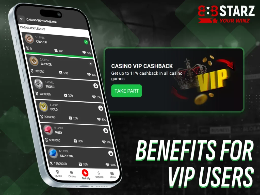 VIP members enjoy special bonuses and support in 888starz.