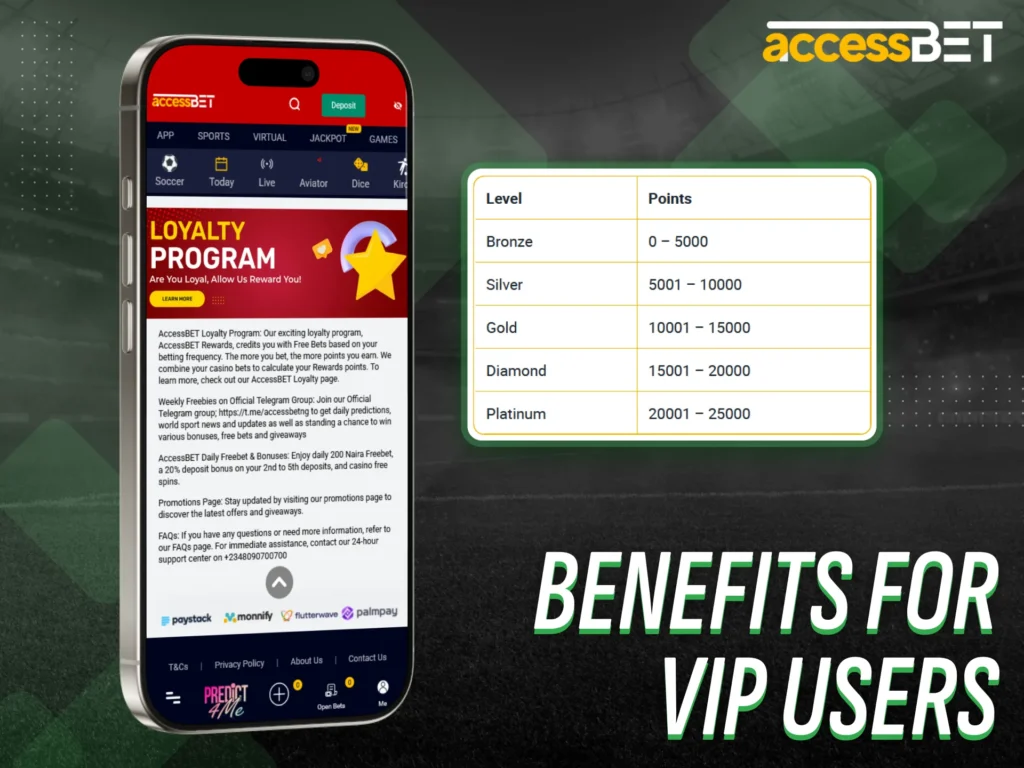 VIP users receive exclusive AccessBet perks and offers.