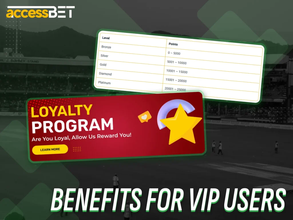 Explore the special privileges granted to AccessBet VIP users.