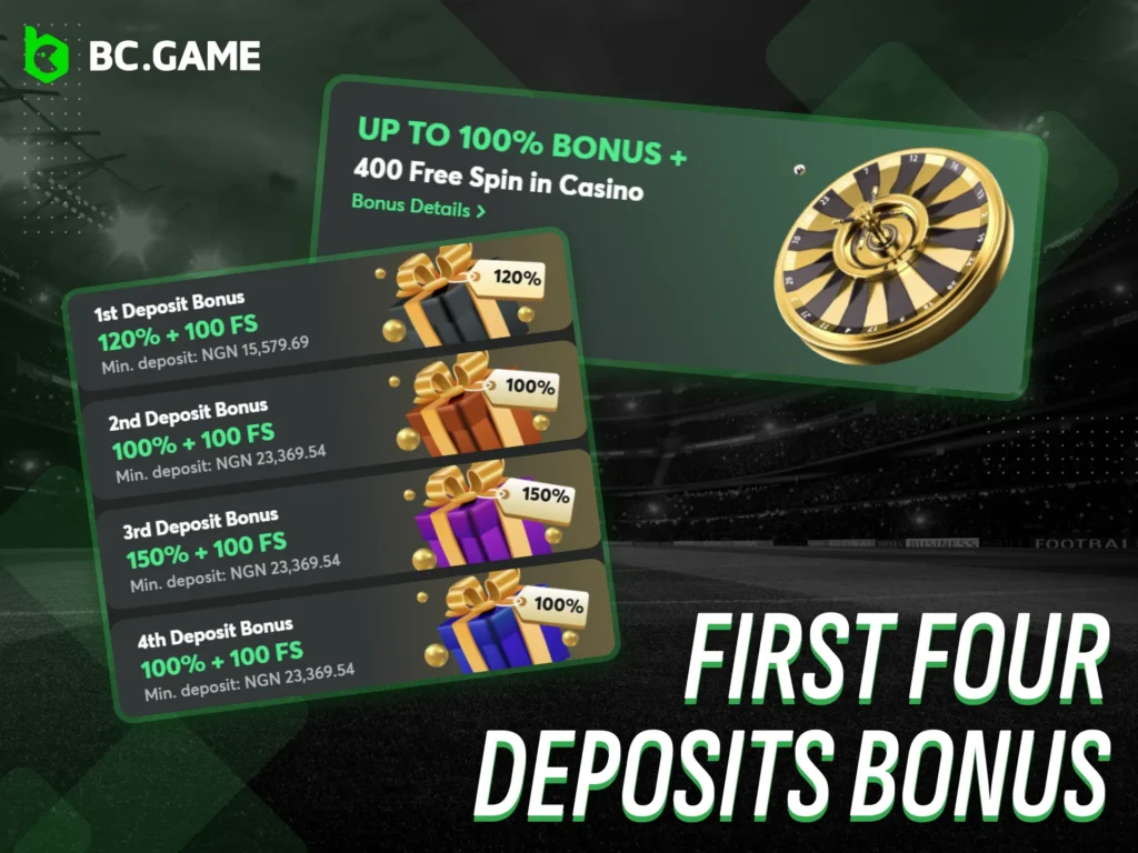 Unlock bonuses on your first four deposits at BC Game.